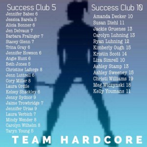 Team Hardcore Success!