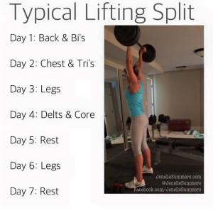 Typical Lifting Split