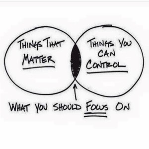 What you should focus on